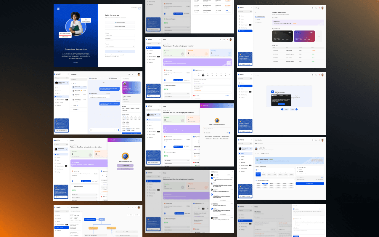 Uvivio overview interface montage